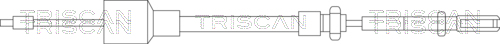 TRISCAN Seilzug, Betriebsbremse